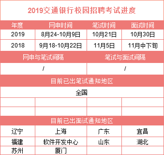 山东交通招聘_2017山东交通学院招聘教师83人简章(2)