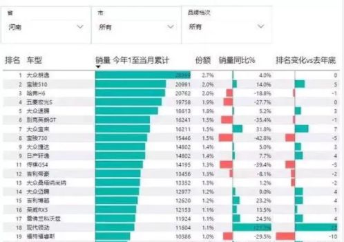 河南省的人口是多少_河南省,常住人口最多的城市