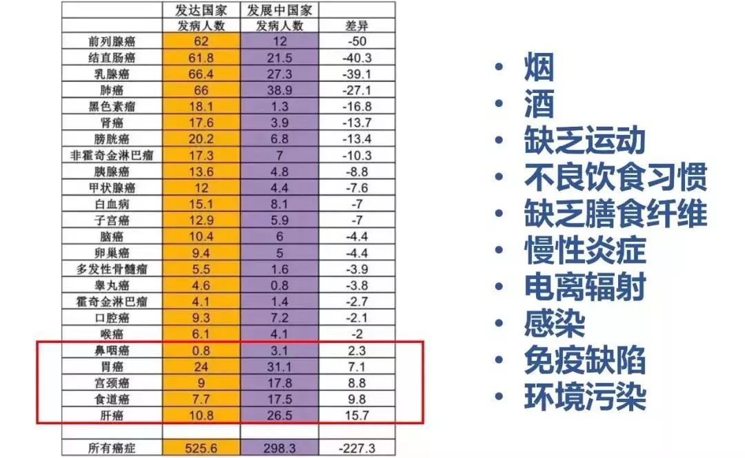 中国吸烟人口_独家对话世卫组织专家 中国过早死情况很严重(2)