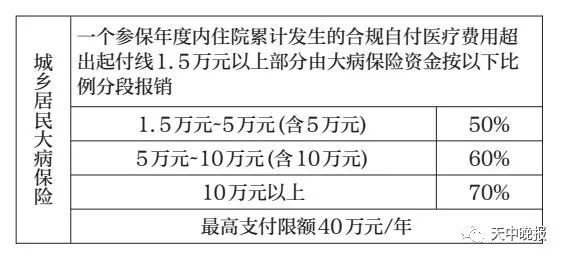 贫困人口_中国五年内须让6000万人脱贫