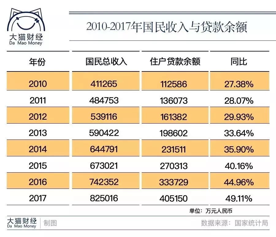 郑州多少人口_位居全省第七 信阳到底有多少人 官方数据来啦(2)