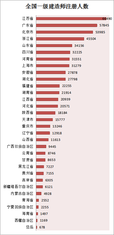 江苏gdp全部进入百强_江苏百强市(3)