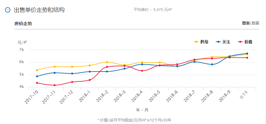 昭通市20211gdp是多少_2017年河南各市GDP排行榜 郑州总量第一 11城增速下降 附榜单(3)