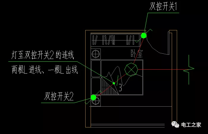 电气照明平面图如何确定导线根数?_开关