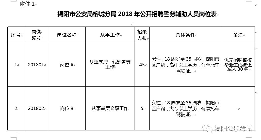 公安局出生人口_中国出生人口图(2)