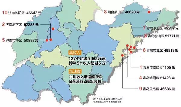 青岛市各个区的人口_青岛市人口分布示意图(2)