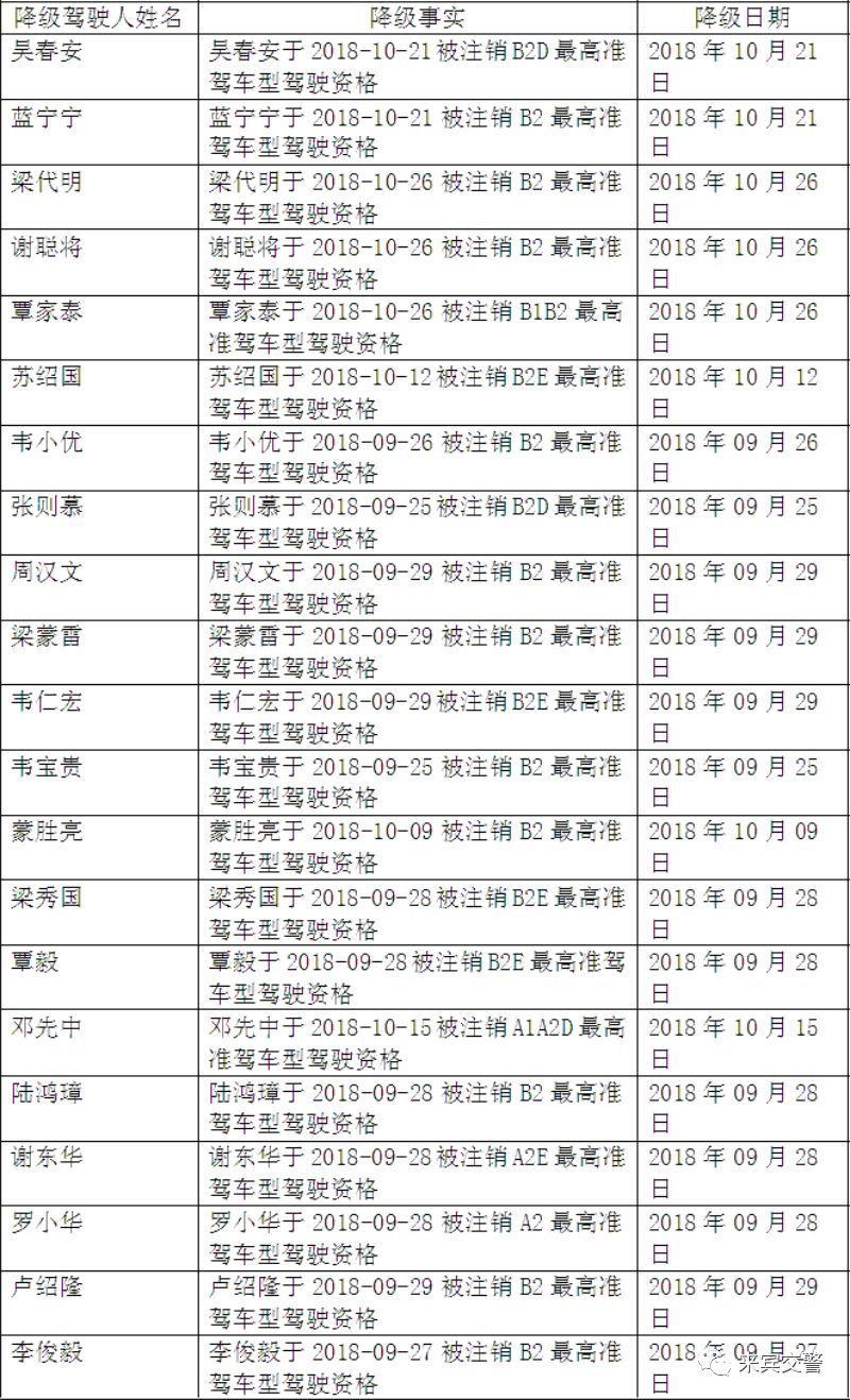 武宣多少人口_武宣卞皇后(3)