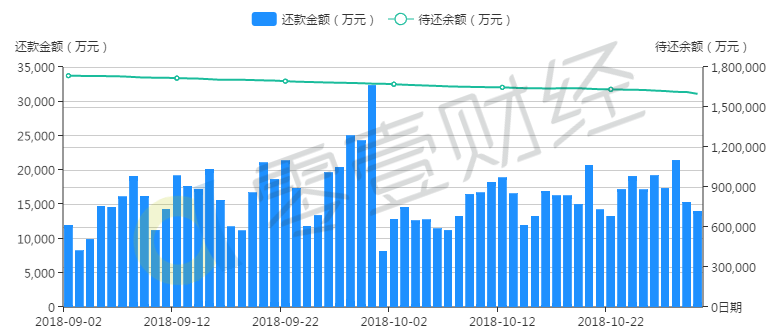 牧区人口均衡发展_人口发展图片