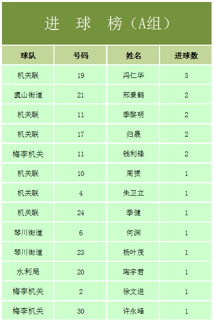 党川多少人口(2)