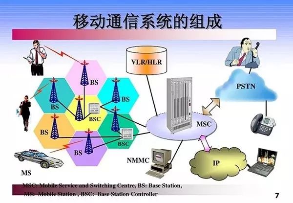 揭秘港珠澳大桥背后的超级通信工程40米深海底隧道手机信号满格是怎样