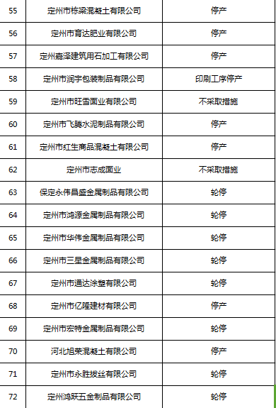 定州人口来源_定州焖子图片