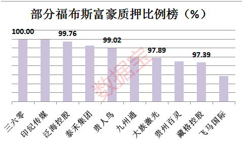 中国个人财富超过20亿人口_人口普查(2)