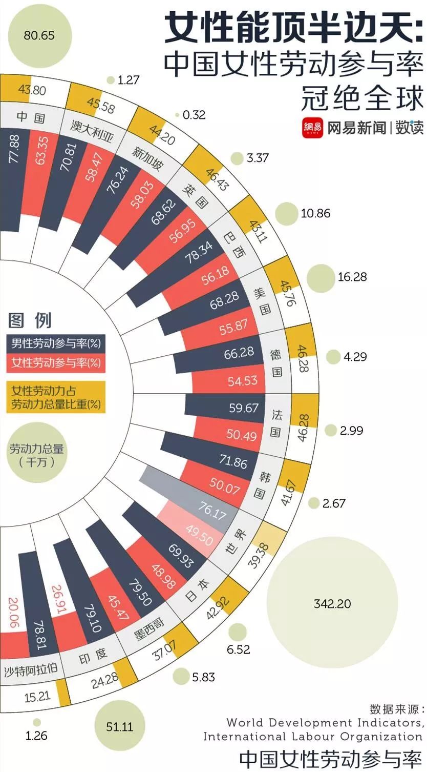 房山gdp_走向城市化的房山 李立新