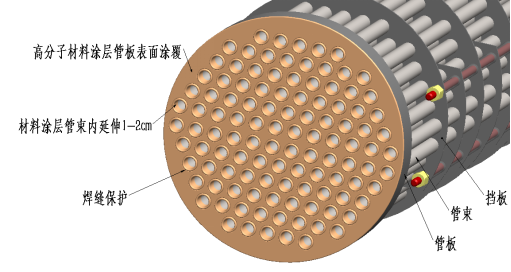 福世蓝列管式换热器的管板防腐涂层方案