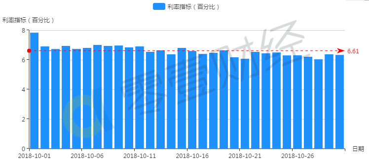 网络活跃人口如何统计_人口普查(2)