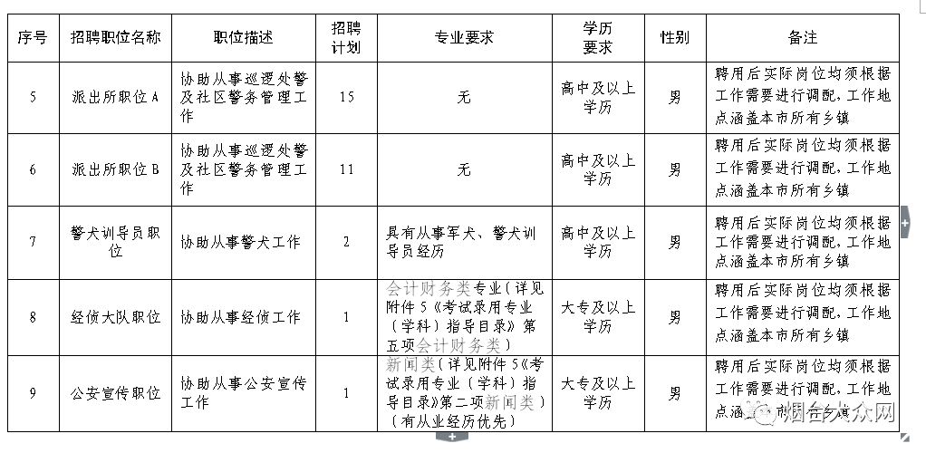 滨州出生人口2021_2021滨州元宵灯会(3)