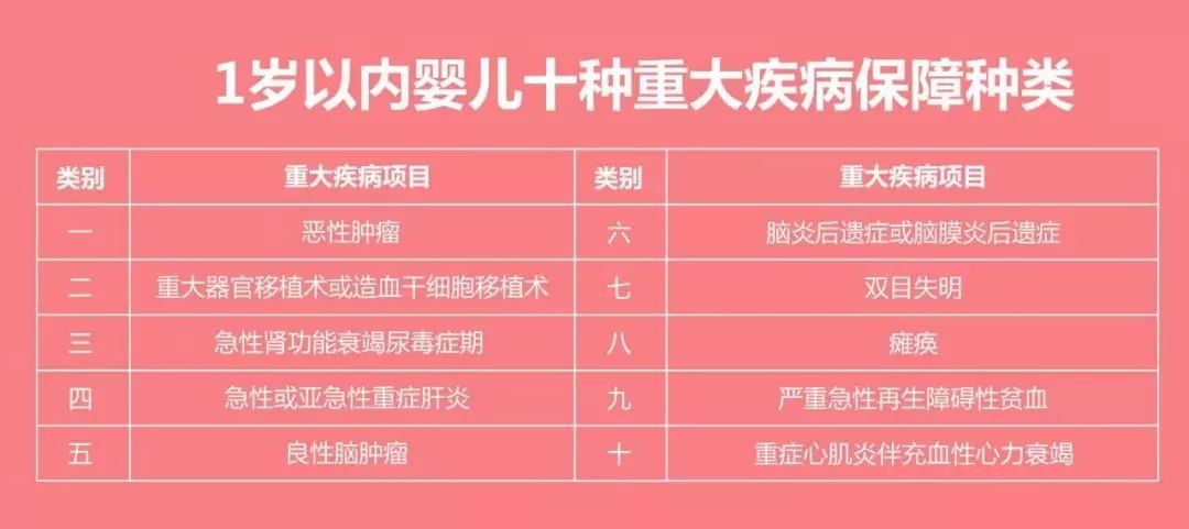 流动人口孕产妇管理率怎么算_孕产妇健康管理图片