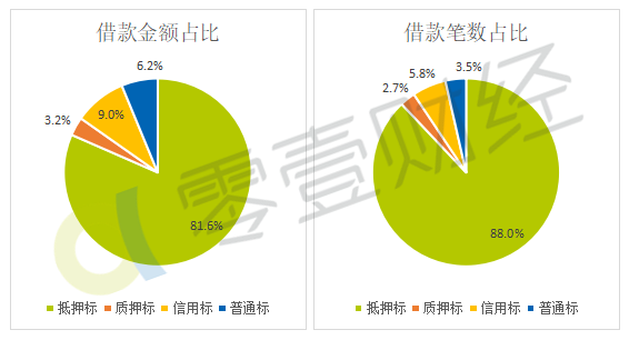 网络活跃人口如何统计_人口普查(2)