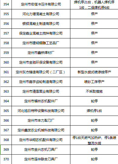 定州流出人口_定州焖子图片