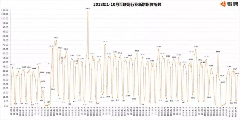 人口回流量_人口流量热力图