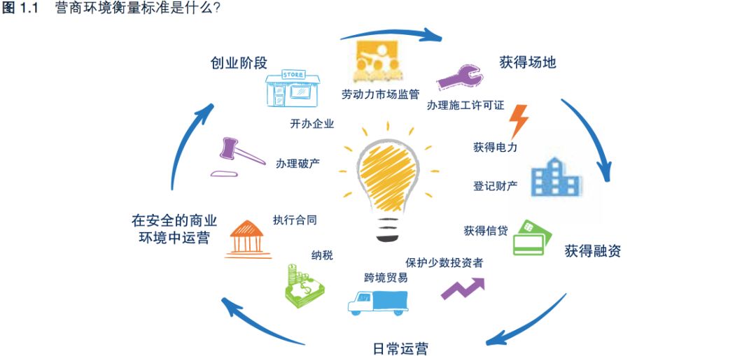 我国经济总量是在哪一年超越日本的(3)