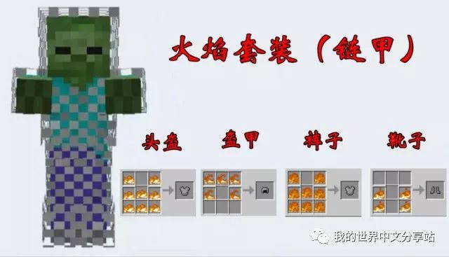 火焰套装是老玩家那个年代的叫法,因为这套装备在《我的世界》是用"