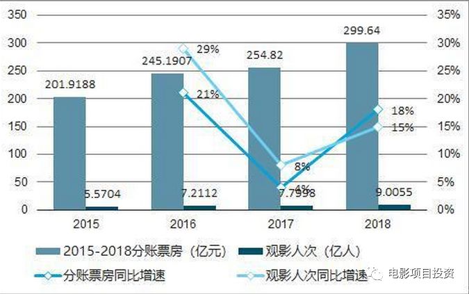 九都人口_福建九市建成区人口及城镇化率比拼 到底谁才是省内第一