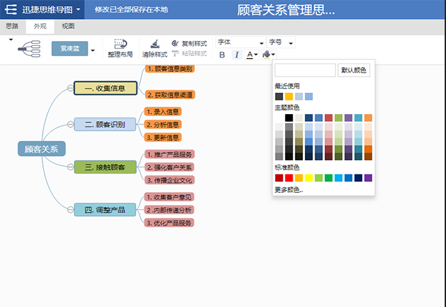 怎样处理顾客关系顾客关系管理思维导图模板分享