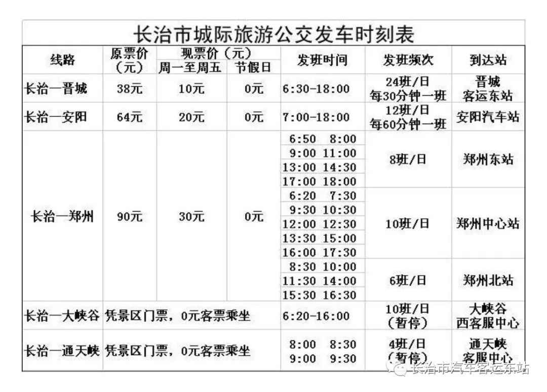 收藏!长治汽车客运东站最新发车时刻表(附城际旅游公交发车调整信息)