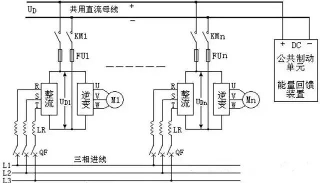 你知道工业自动化控制的变频器内部主电工作原(图4)