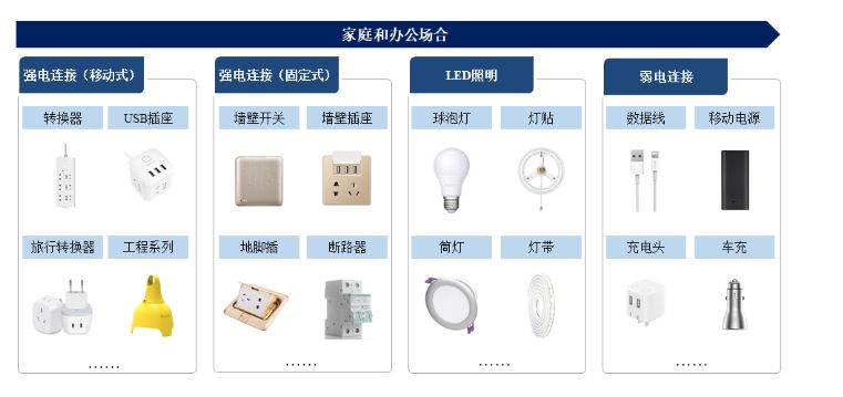 kb体育一个插线亿。再小的生意做到极致照样做成独角兽(图2)