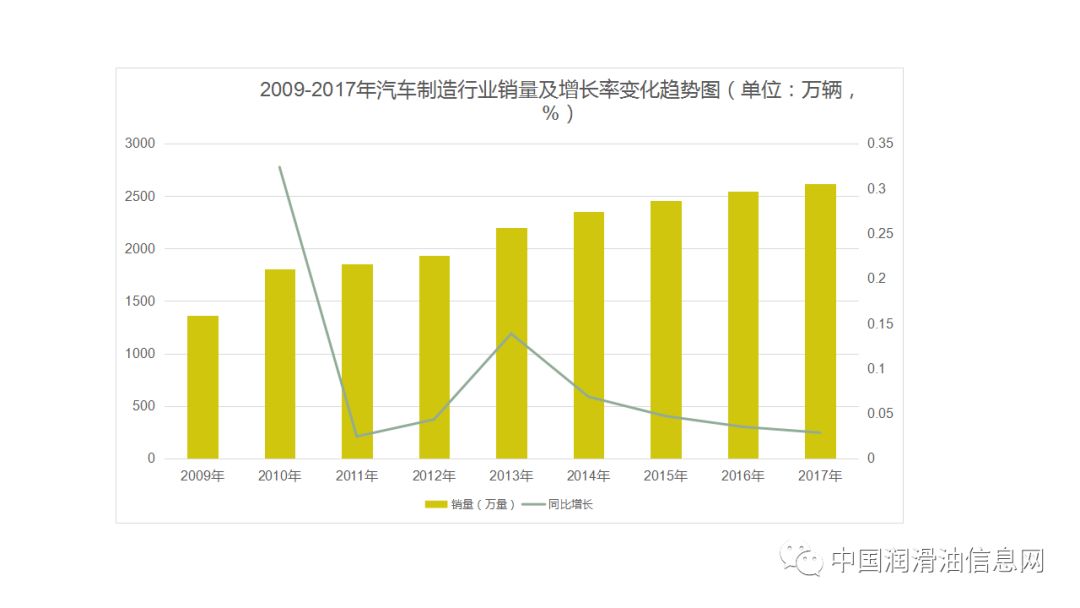 山东2023年gdp预测_2019 2023年中国旅游业发展的预测分析(3)