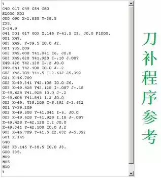 UGNX機床用戶定義事件說明詳講， 大師教你一招搞定 科技 第2張