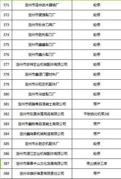 定州人口来源_定州焖子图片