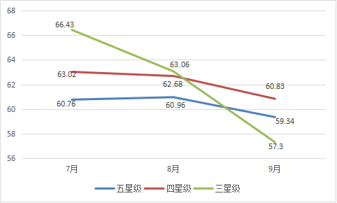 三季度湖南gdp何时公布(3)