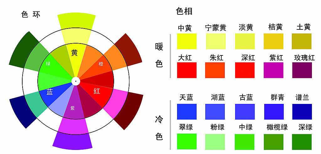 矮妹大改造，独宠休闲Look