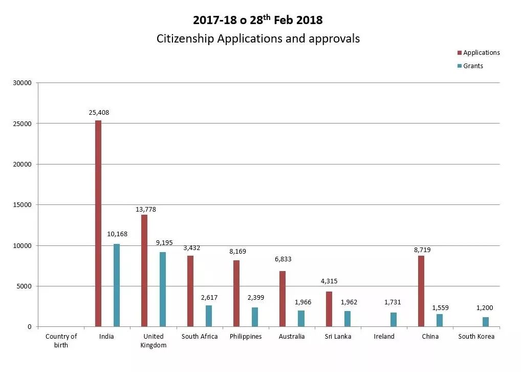 假结婚GDP_假结婚剧照(2)