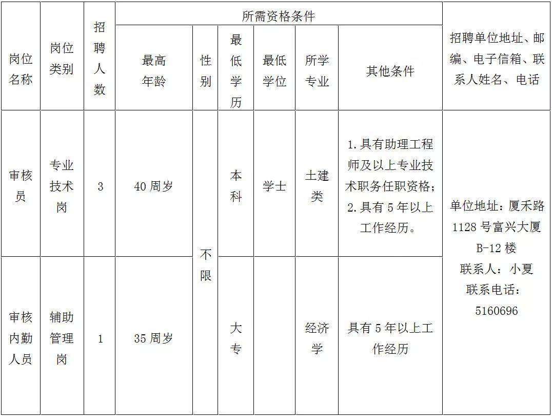 非农业人口如何交社保_社保图片(2)