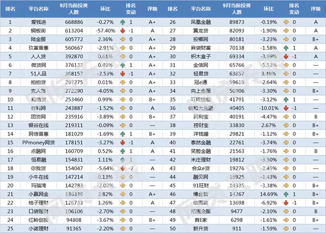 重庆人口家庭信息平台_通桥镇开展人口家庭信息平台系统培训(2)