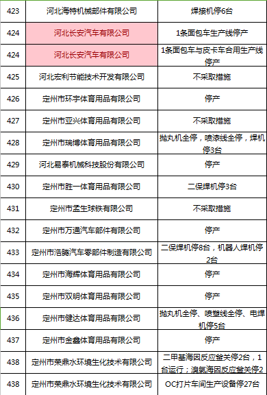 定州人口来源_定州焖子图片