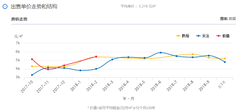 中国人口和民族_最新 云南10月份各地房价出炉 西双版纳排在(3)