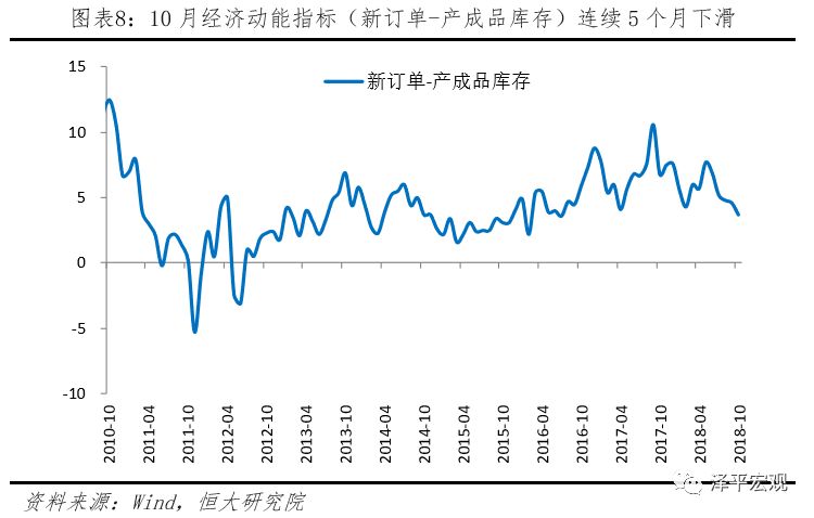 货币政策是一种调节总量经济政策和(3)