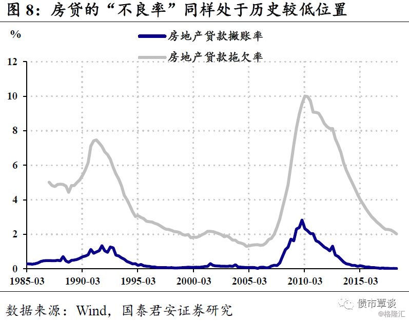 gdp极限_中国gdp增长图(3)