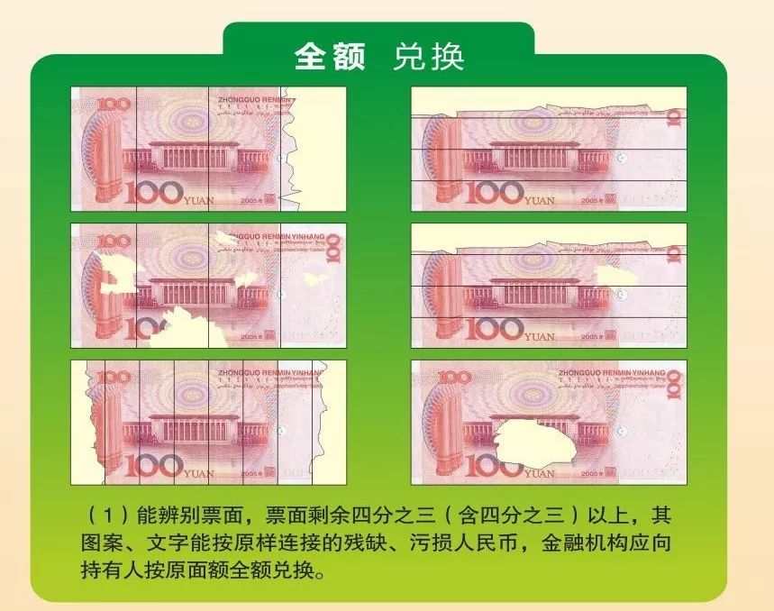 实用残缺人民币兑换标准