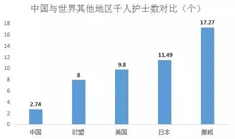 比例士人口_加拿大人口比例图