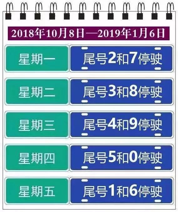 遵化11月最新限行日历