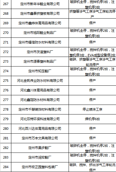 定州流出人口_定州焖子图片