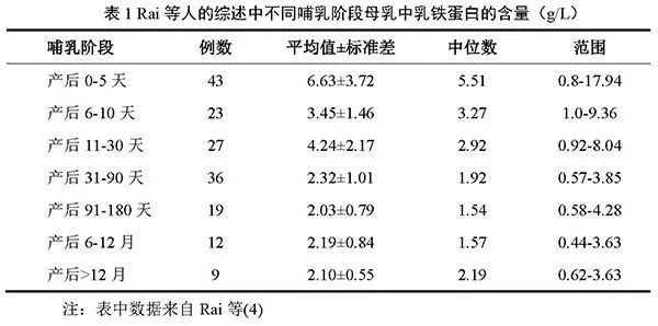 帮艾滋病人口_艾滋病皮疹图片(3)