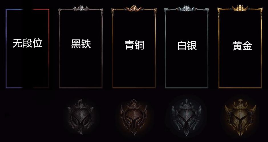 lol:s9开始一年3个赛季?全新段位框超酷炫,还将实时变化!