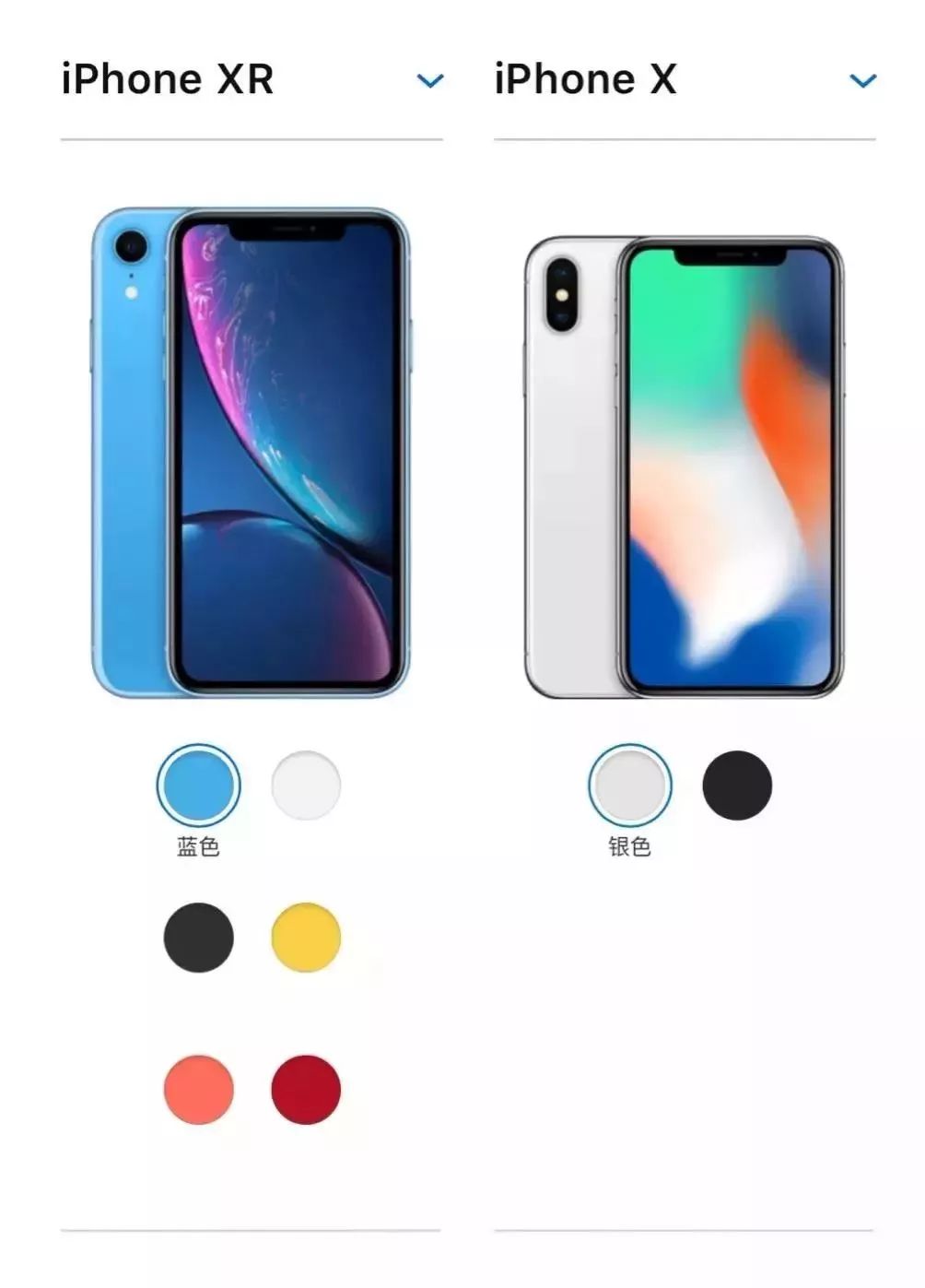 iphone x 与 iphone xr 真机对比评测!同卖6500元,谁更值得买?_屏幕